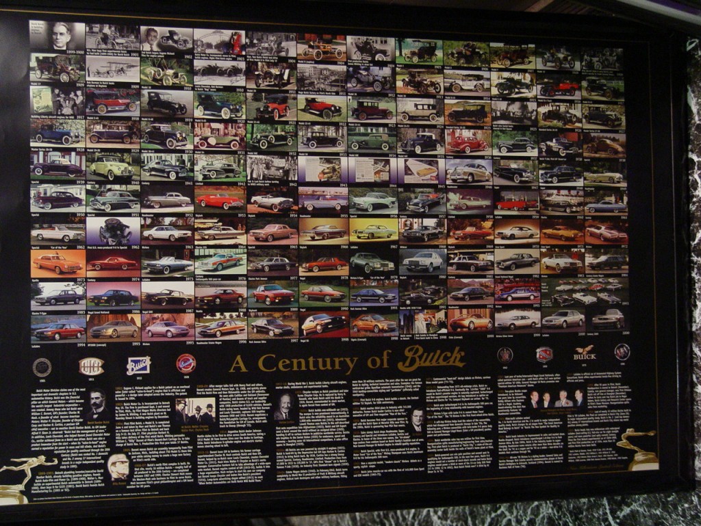 a century of buick poster