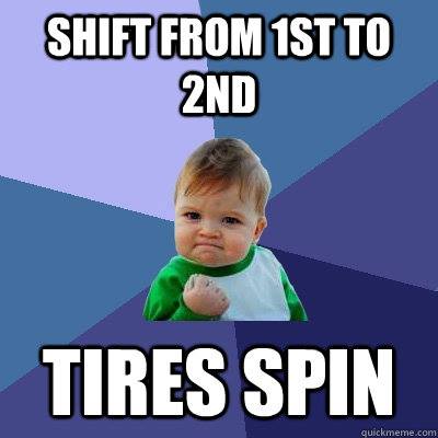 tires spin
