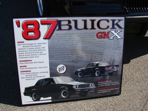1987 buick gnx sign