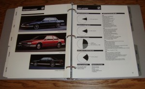 1989 Buick Selling Manual 2