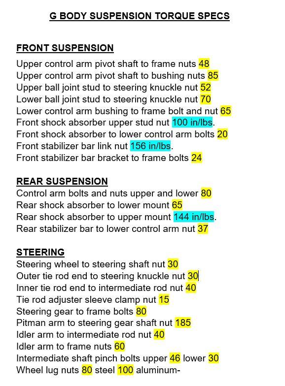 G-Body Suspension Torque Specifications