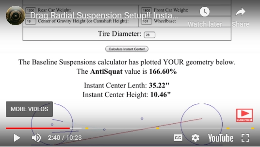 Drag Radial Rear Suspension Explained, I/C Anti-Squat & More!