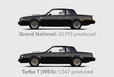 Cool Illustrated Graphics For 1987 & 1986 TR Production (GNX, GN, T-type, Turbo T WE4, WH1)