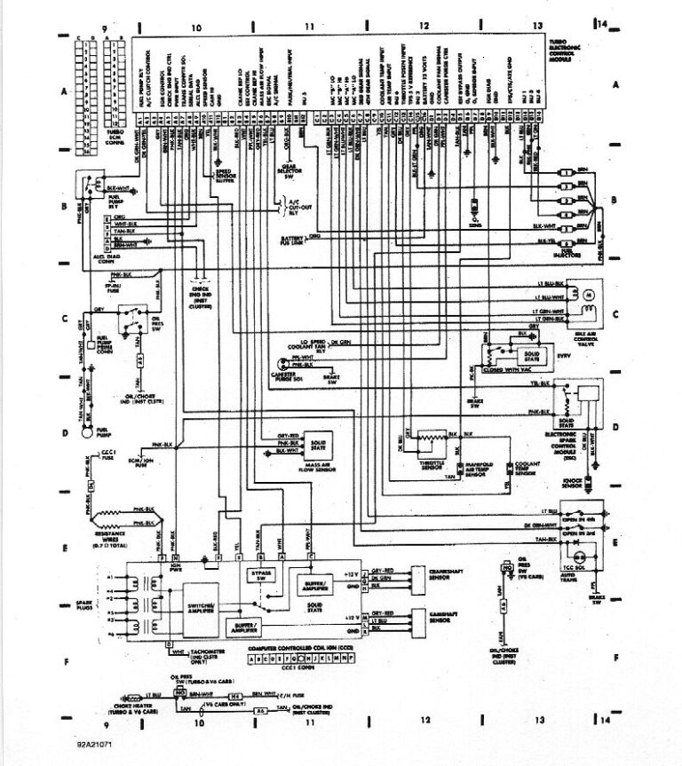 ECM Computer Pinout Wiring Diagram – Buick Turbo Regal