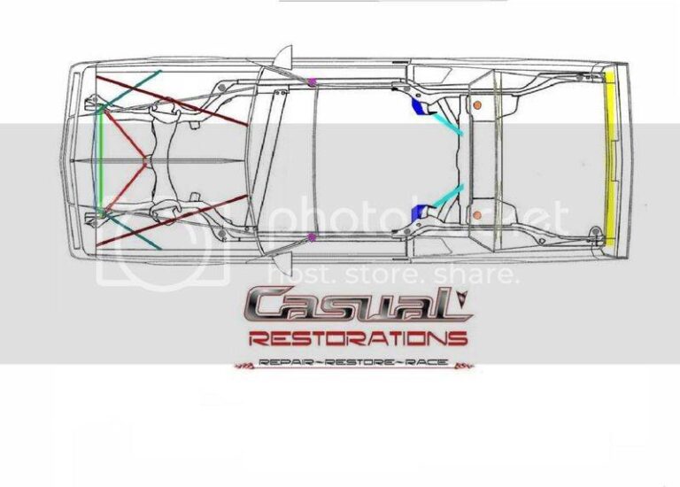 All GBody Regal Frame Braces Buick Turbo Regal