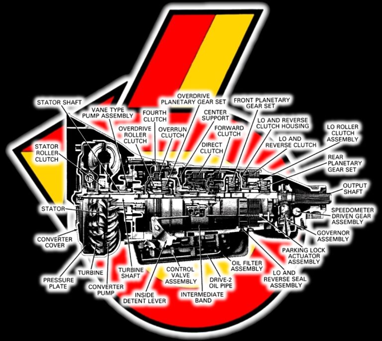 buick-grand-national-200r4-transmission-parts-breakdown-illustration