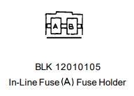 In-Line Fuses