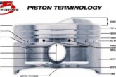 Engine Piston Terminology Illustration Diagram