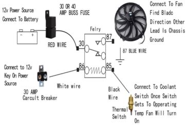 Hooking up an Aftermarket Fan (Wiring Relay Switch)