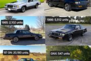 1982 1984 1985 1986 1987 Buick Grand National History Production Differences Pics