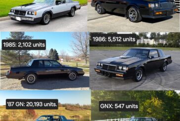 1982 1984 1985 1986 1987 Buick Grand National History Production Differences Pics