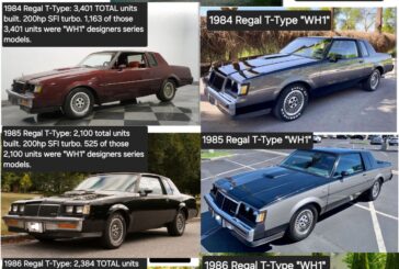 1983 1984 1985 1986 Buick Regal T-Type (& WH1) History Production Differences Pics