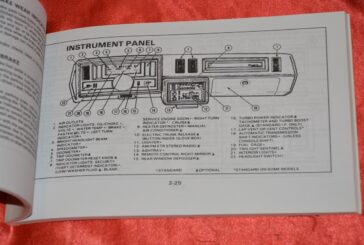 1987 Buick Regal Owners Manual (A Peek Inside)